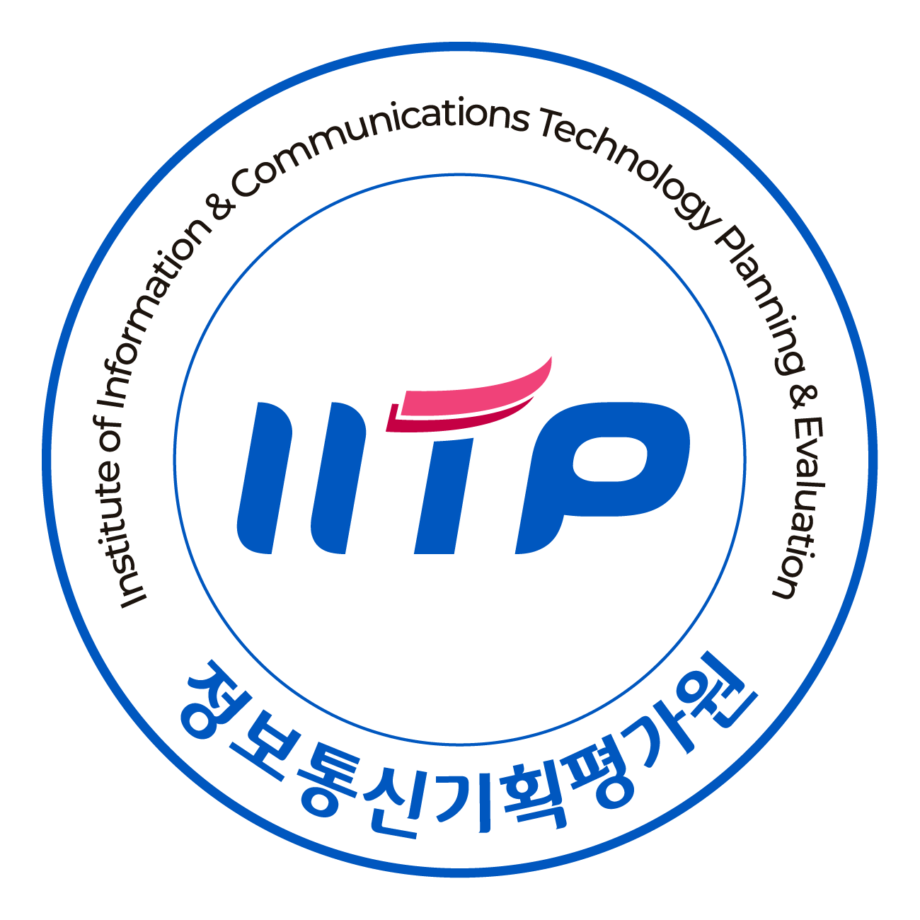 IITP